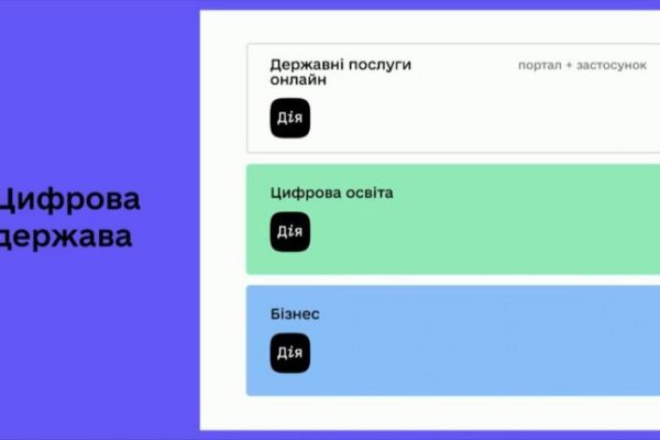 Сайт кракен россия