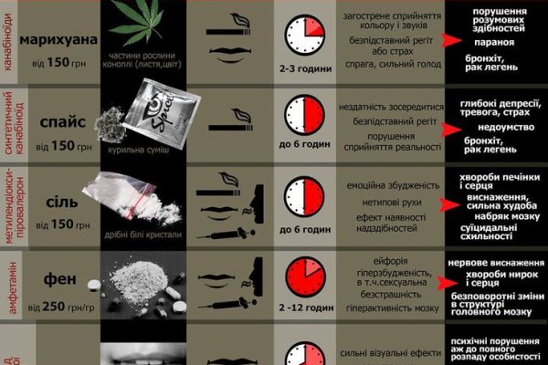 Kraken darknet kraken darknet 2n com