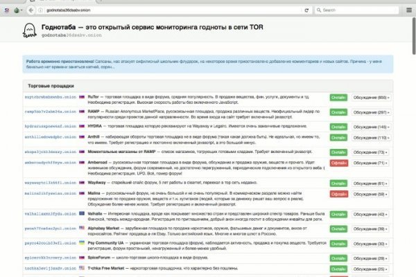 Ссылка на кракен лукойл